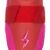 Harrison Bader Signature Series 6" Elbow Guard - Pink